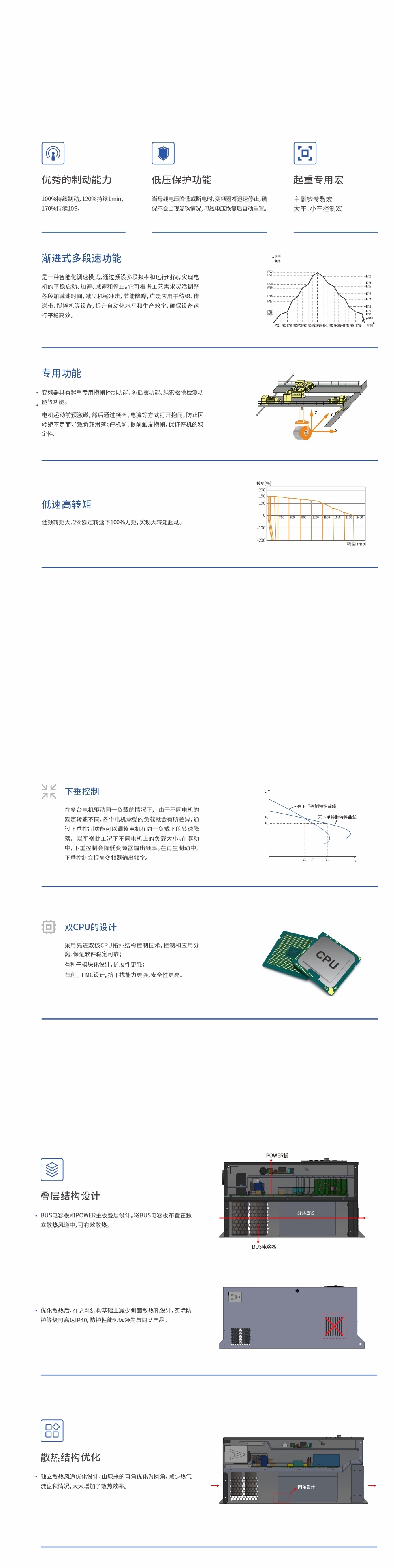 QDH880詳情 核心優(yōu)勢-2